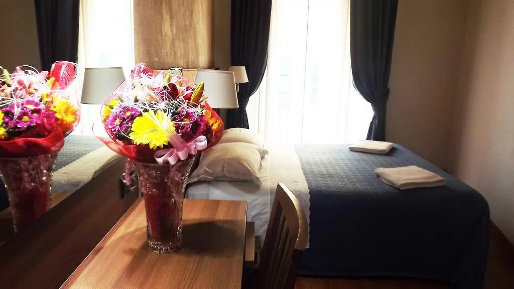Hotel Nautilus Roma