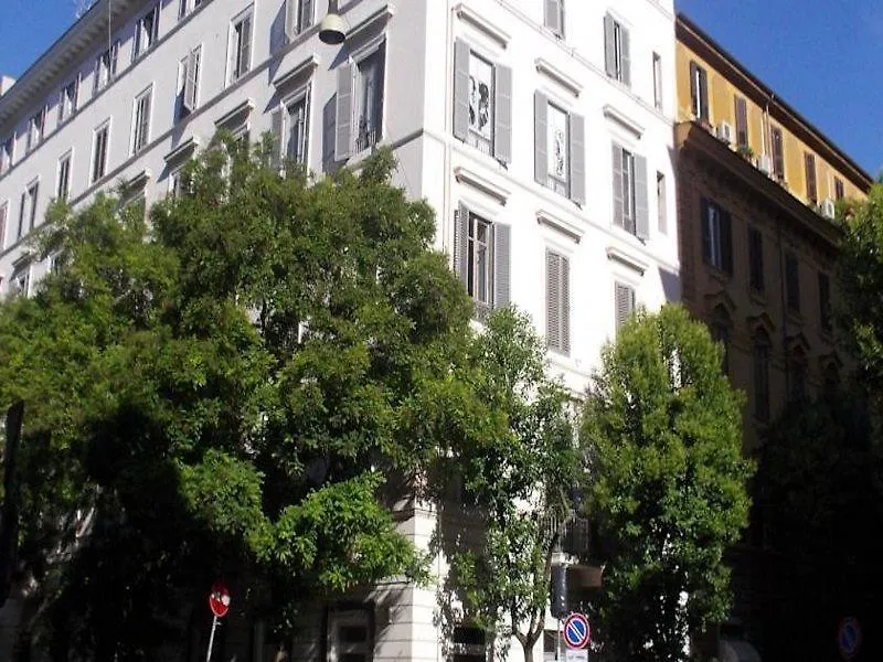 Hotel Nautilus Roma Itália